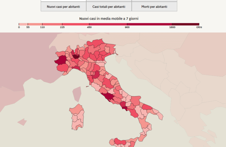 Covid in Italia: oltre 31mila nuovi contagi in 24 ore